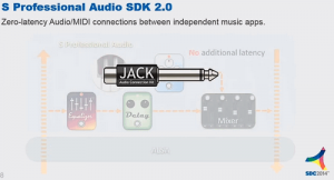 Samsung Professional Audio SDK Explained 3