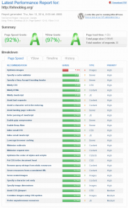 Case 2 - With Facebook And Google Plus Social Share Widgets - GTmetrix Benchmark Report