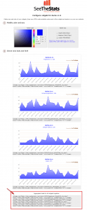 Google Analytics SeeTheStats Tutorial STEP 6