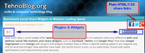 Social Share Widgets Embedded and Pure HTML Links Examples