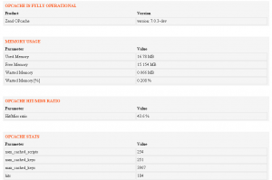 opcachestatus Zend OpCache Front-End GUI