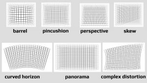 Photography - Image Distortion Types