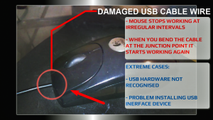 Computer Mouse USB Cable Problems