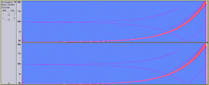 96k to 44.1kHz Sample Rate Conversion with SoundForge 10 - Quality 4 + Anti-Aliasing Filter