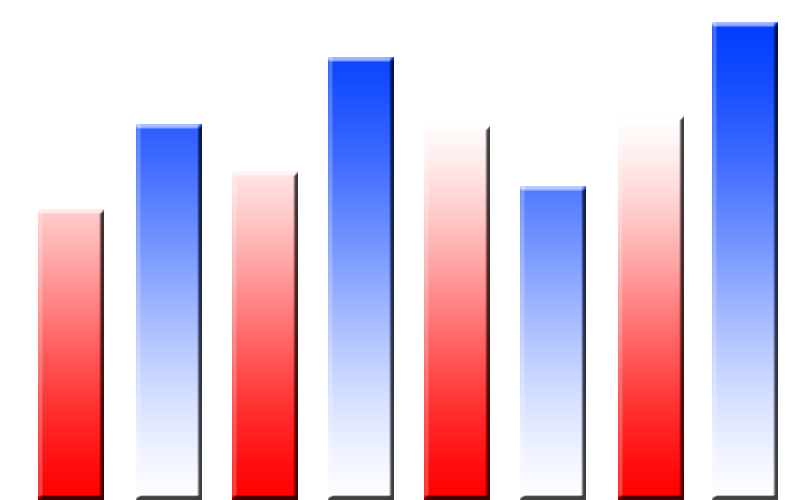 Complete sample rate converter architecture