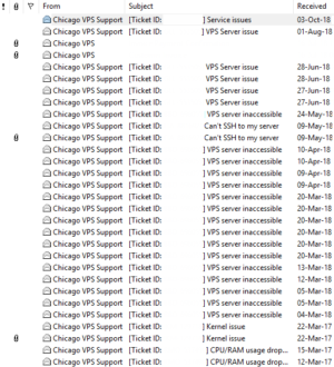 ChicagoVPS Support Tickets Email Logs