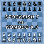 stockfish chess testing