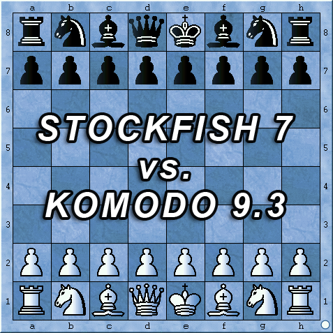 Stockfish Chess Engine: The Ultimate Guide