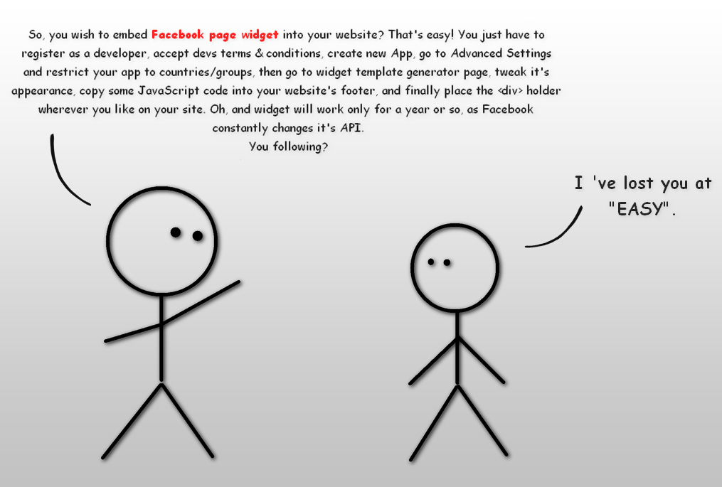 Facebook AppId And Page Widget Comic