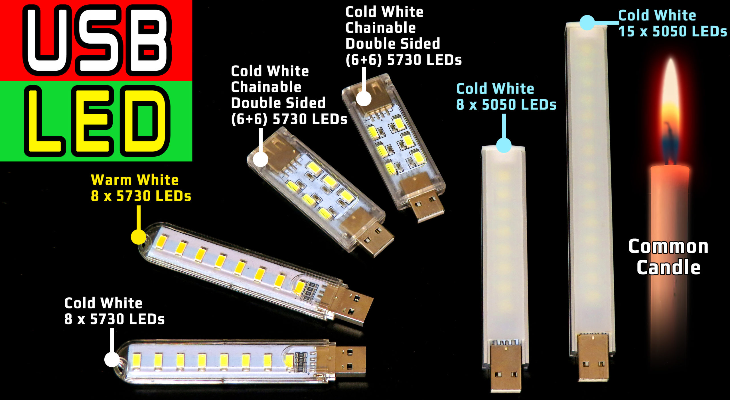 REVIEW USB LED Lamps Brightness & Efficiency Comparison Test 