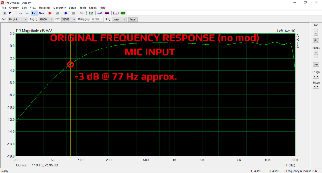 ARTA #1-1 C-MEDIA CM6206 5.1 USB Audio Card Mic-In ORIGINAL 20Hz-20kHz