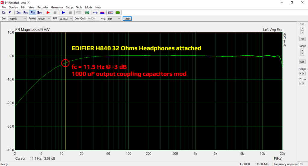 ARTA #4-2 C-MEDIA CM6206 5.1 USB Audio Card Line-Out + EDIFIER H840 + 1000 uF Capacitor Mod -3dB Marker