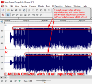 C-MEDIA CM6206 5.1 USB Audio Card – Asymmetrical Recording Clipping with DC Offset and Strong Input Signal