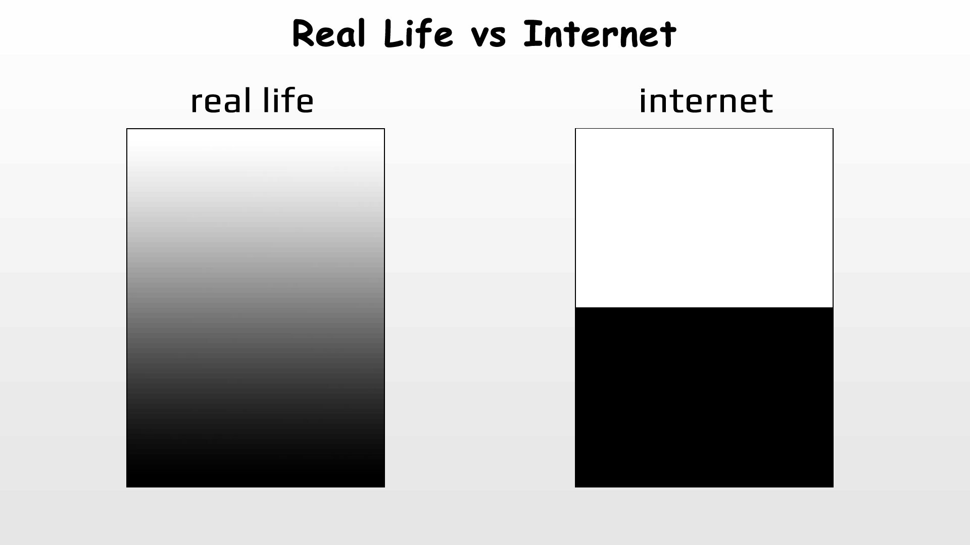 real-life-vs-internet-life-comic-tehnoblog