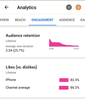 YouTube Studio App - Likes-Dislikes Ratio