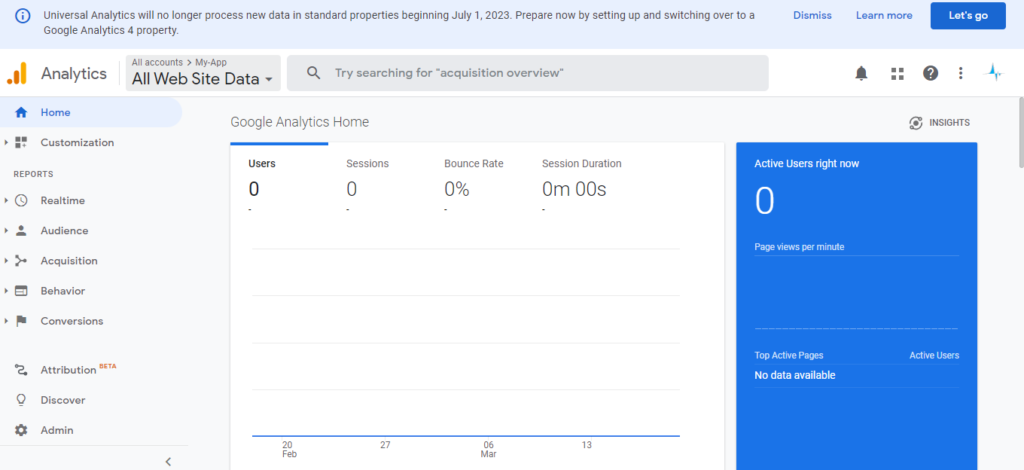 Google Universal Analytics Service Shutdown Notice